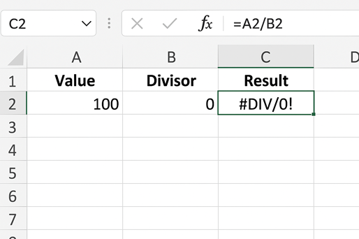 Excel showing #DIV/0! error caused by division by zero with formula =A2/B2.